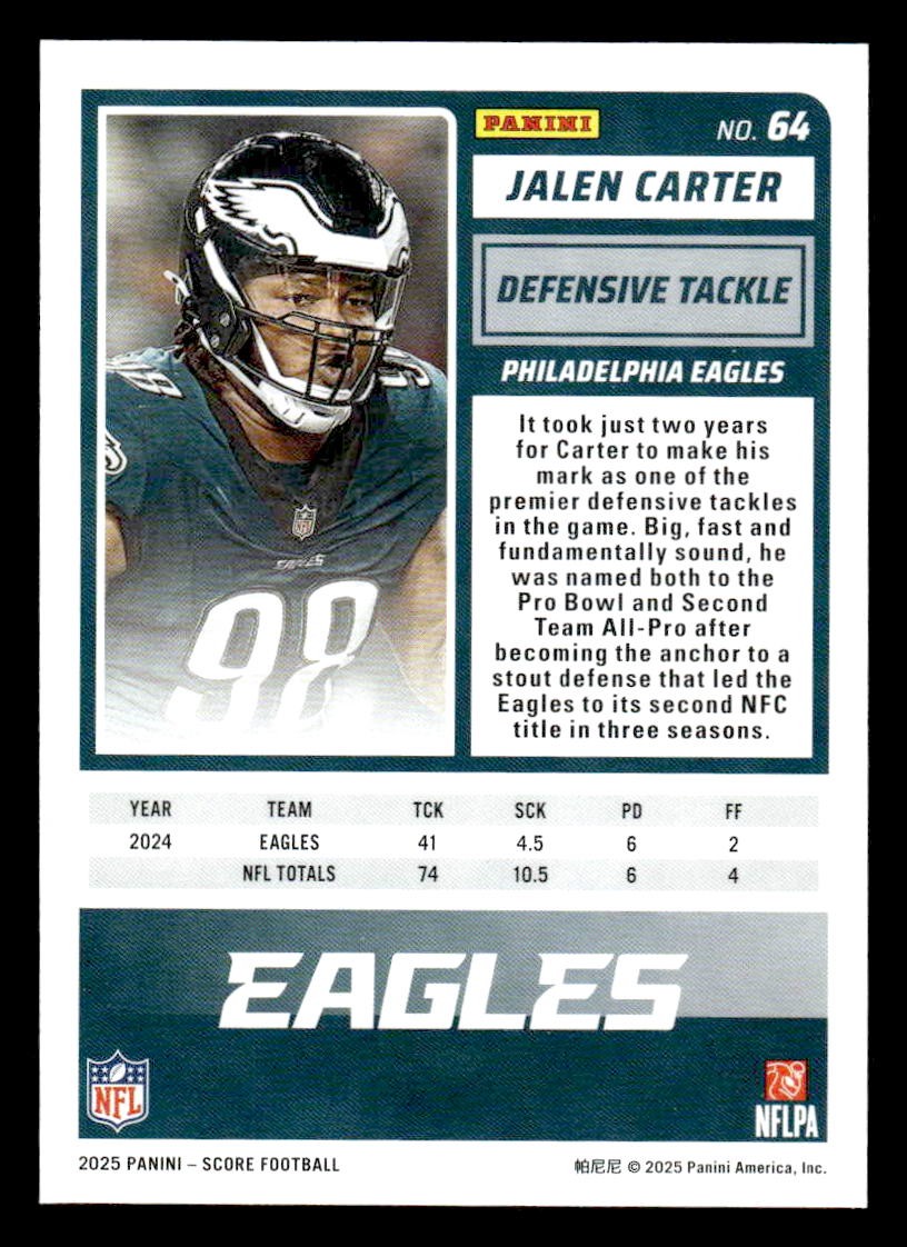 2025 Score #64 Jalen Carter