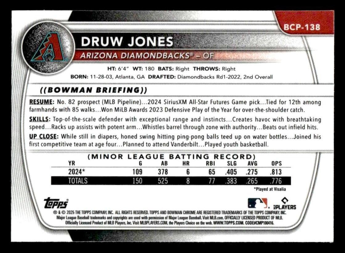 2025 Bowman #BCP-138 Druw Jones Chrome Prospects