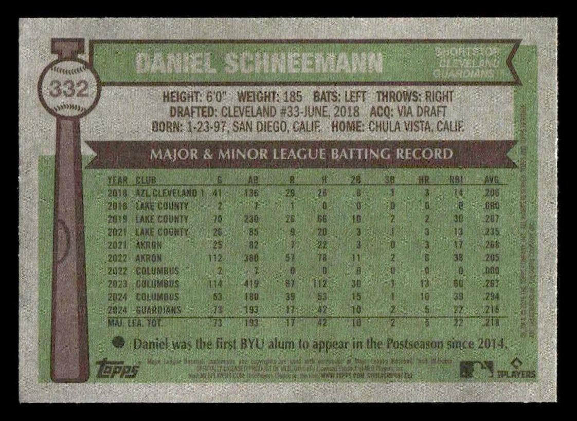 2025 Topps Heritage #332 Daniel Schneemann