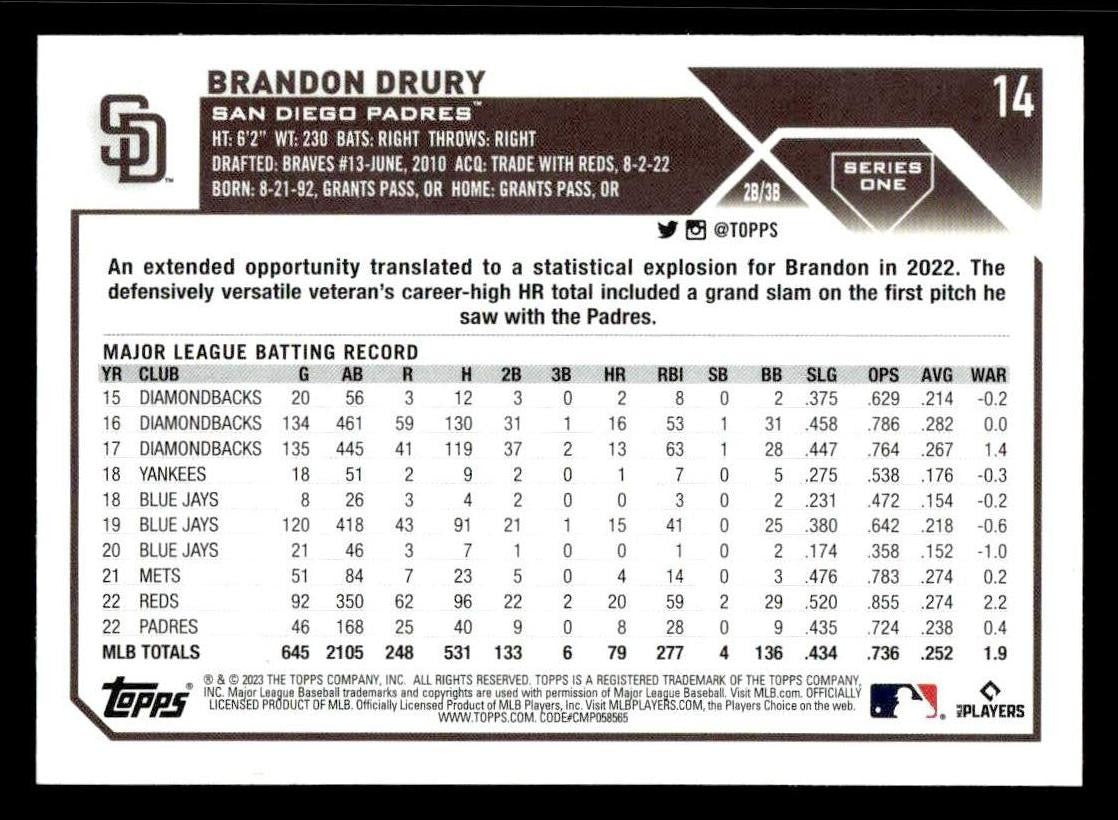 2023 Topps #14 Brandon Drury