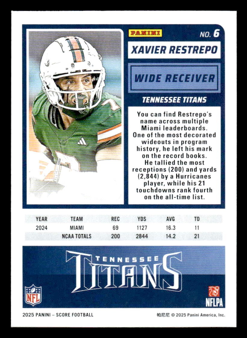 2025 Score #6 Xavier Restrepo