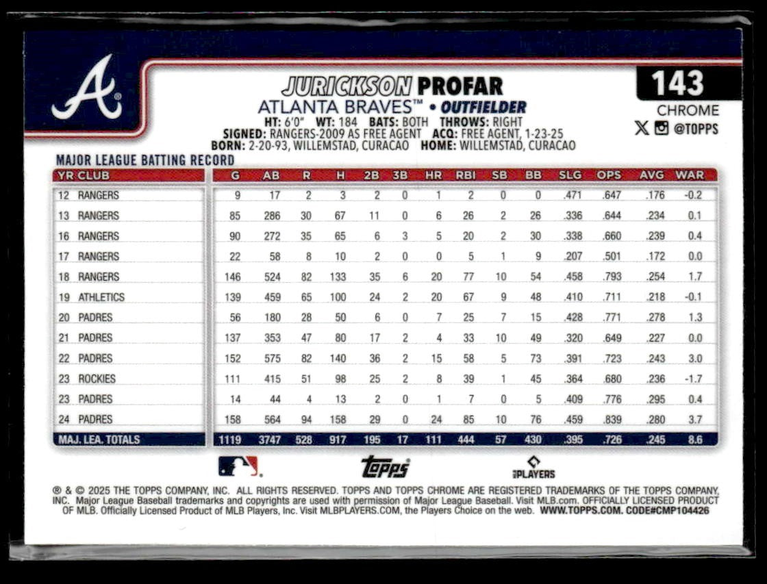 2025 Topps Chrome #143 Jurickson Profar Negative Refractors