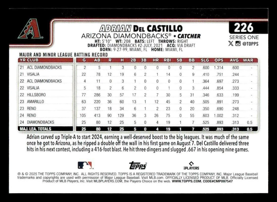2025 Topps #226 Adrian Del Castillo