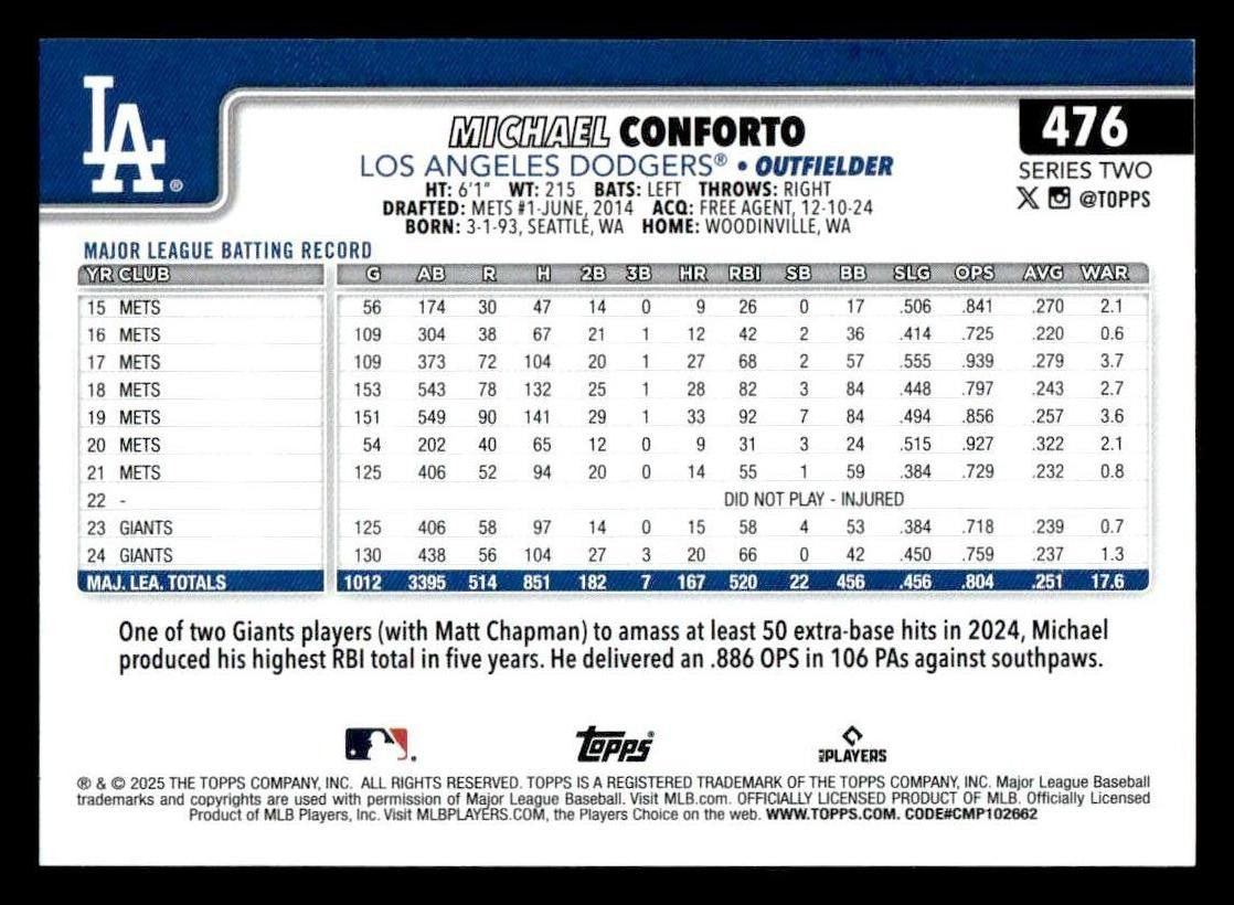 2025 Topps #476 Michael Conforto