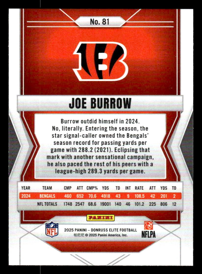 2025 Donruss Elite #81 Joe Burrow