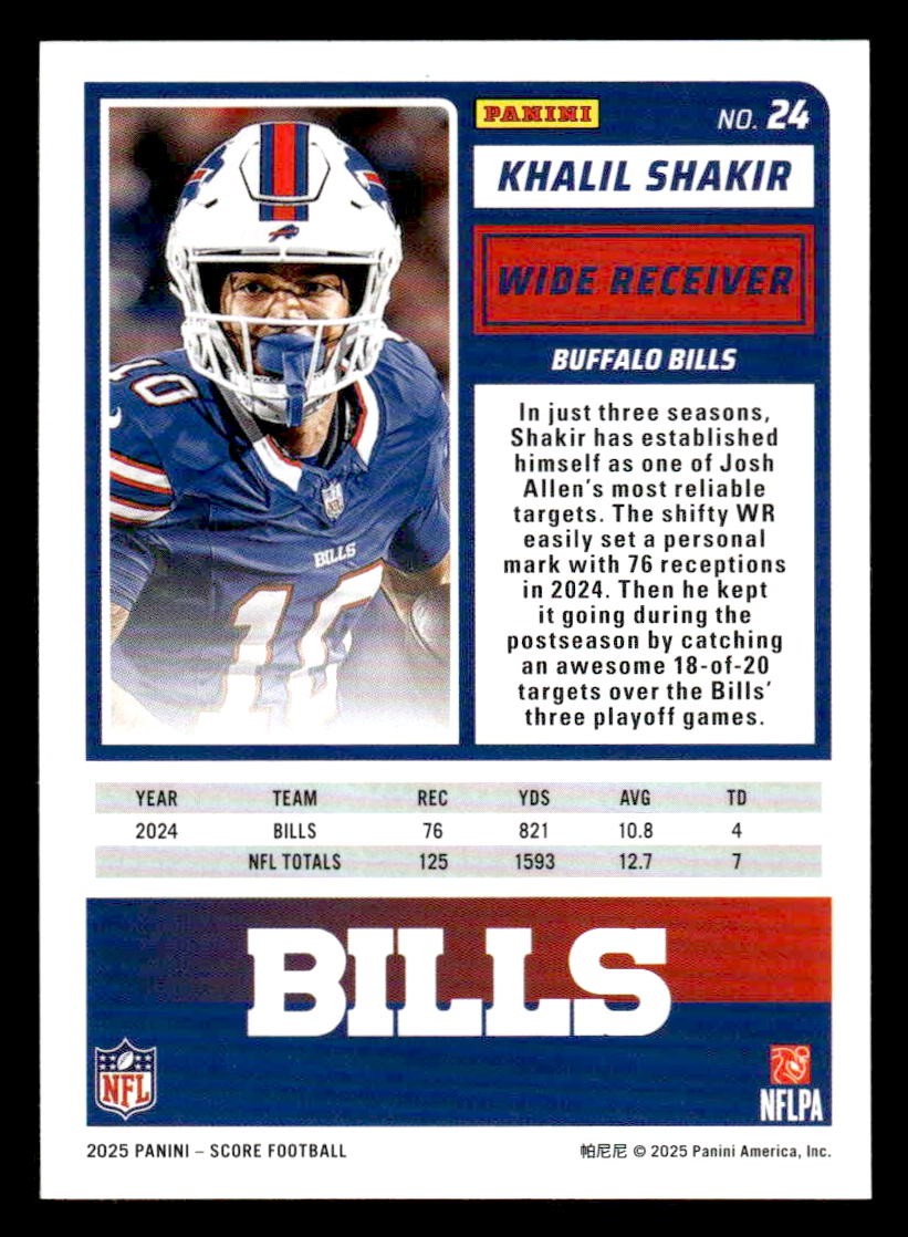 2025 Score-A-Treat #24 Khalil Shakir