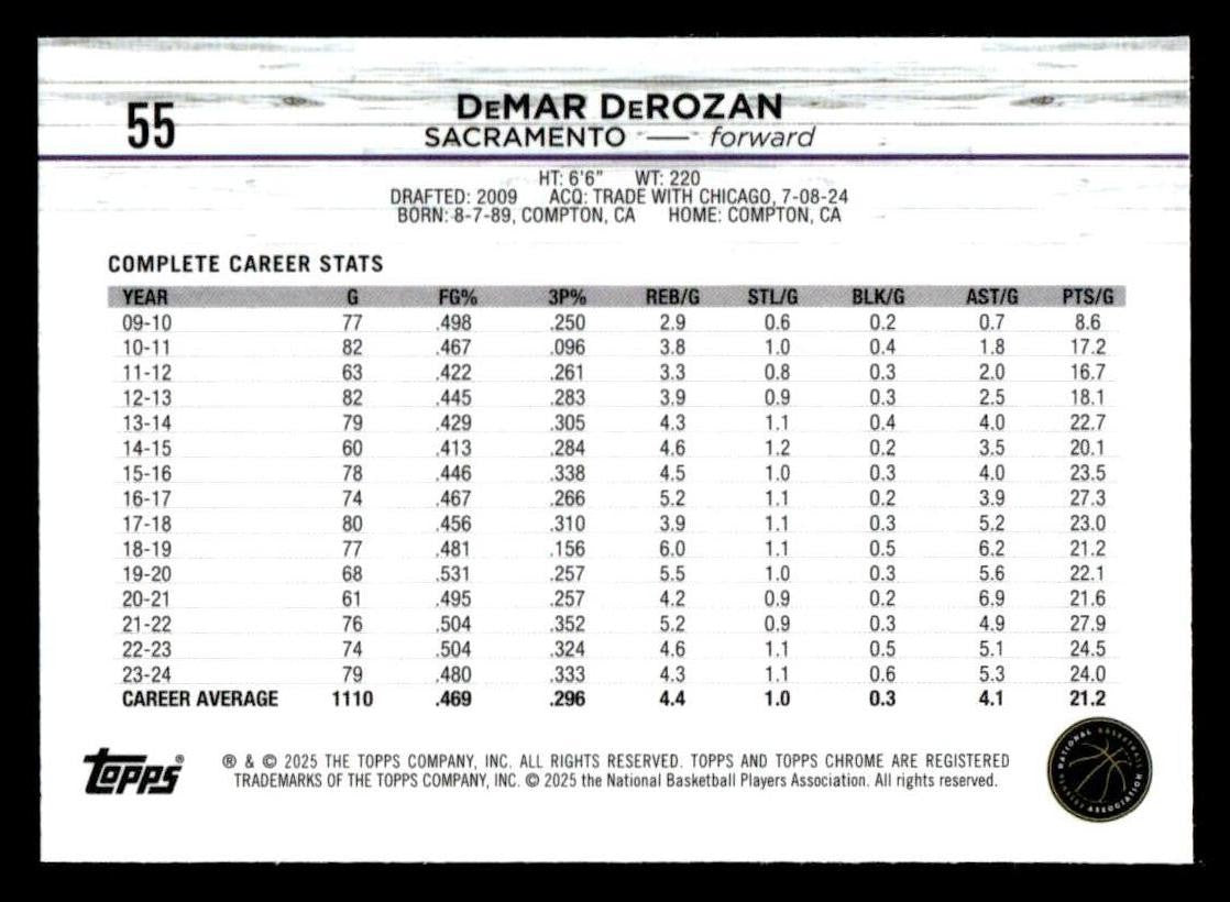 2024-25 Topps Chrome #55 DeMar DeRozan