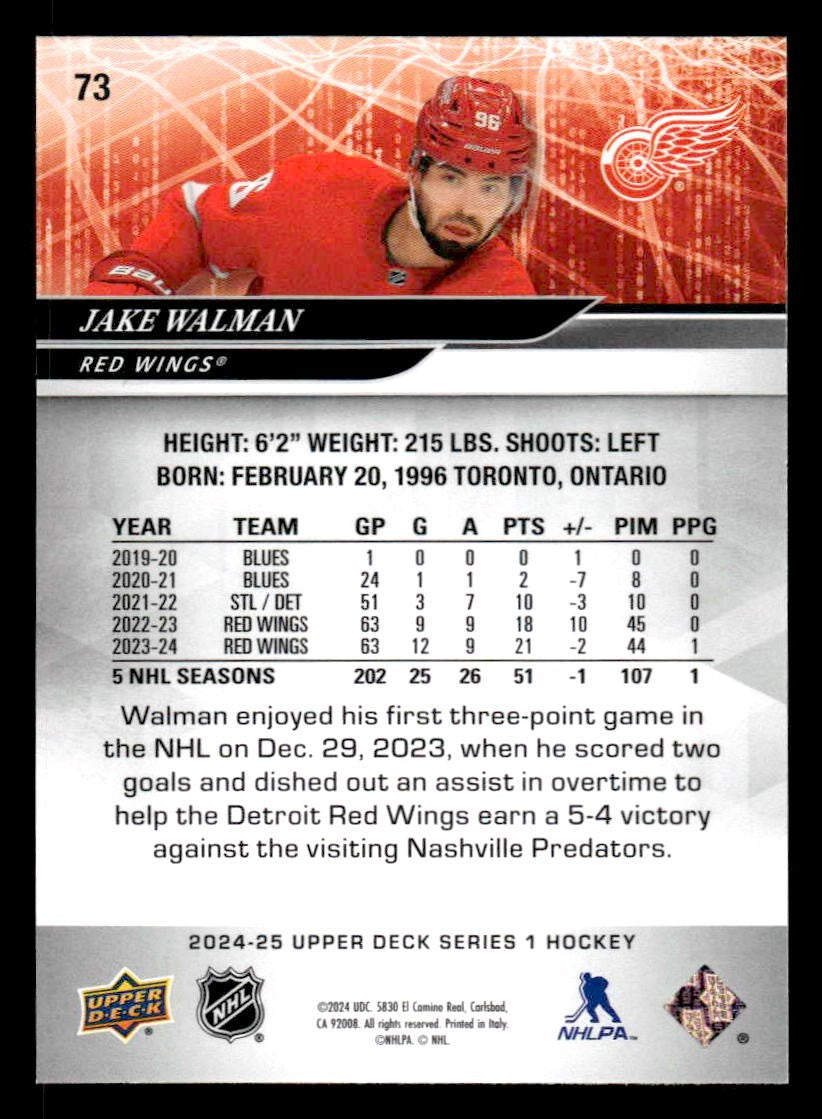 2024-25 Upper Deck #73 Jake Walman