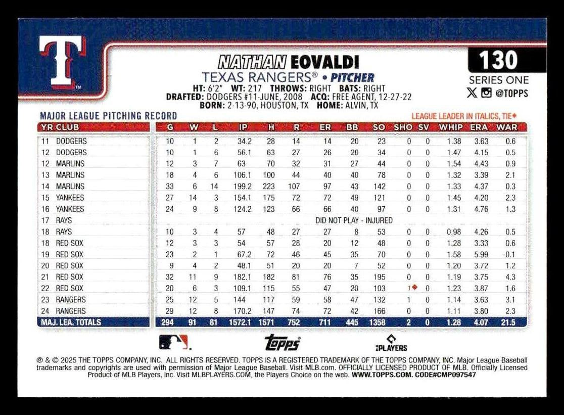 2025 Topps #130 Nathan Eovaldi