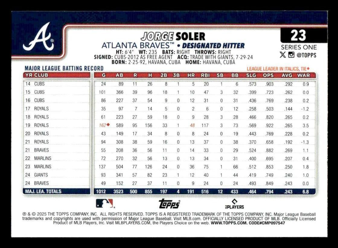 2025 Topps #23 Jorge Soler