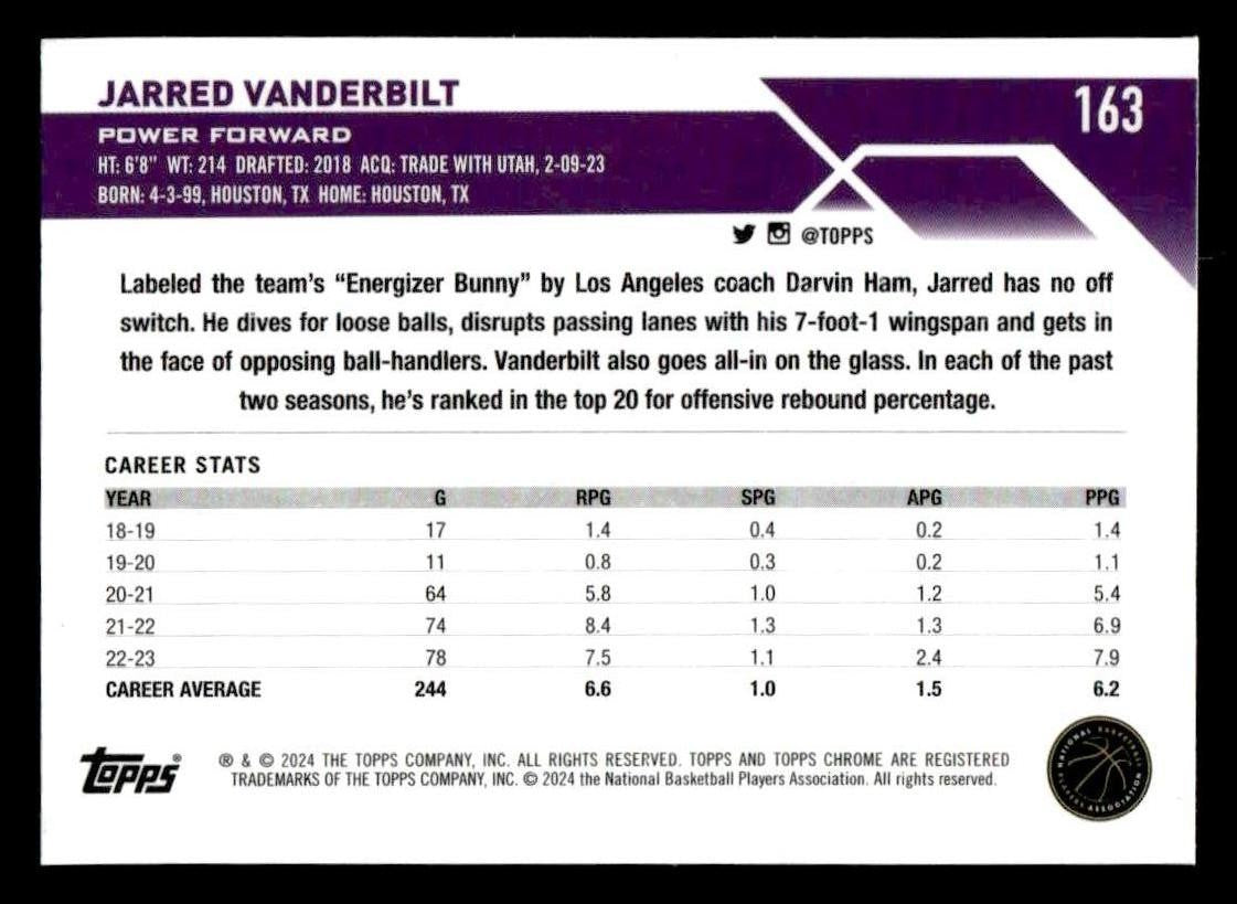 2023-24 Topps Chrome Sapphire Edition #163 Jarred Vanderbilt