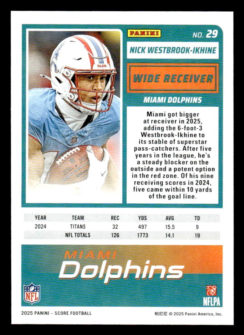 2025 Score #29 Nick Westbrook-Ikhine