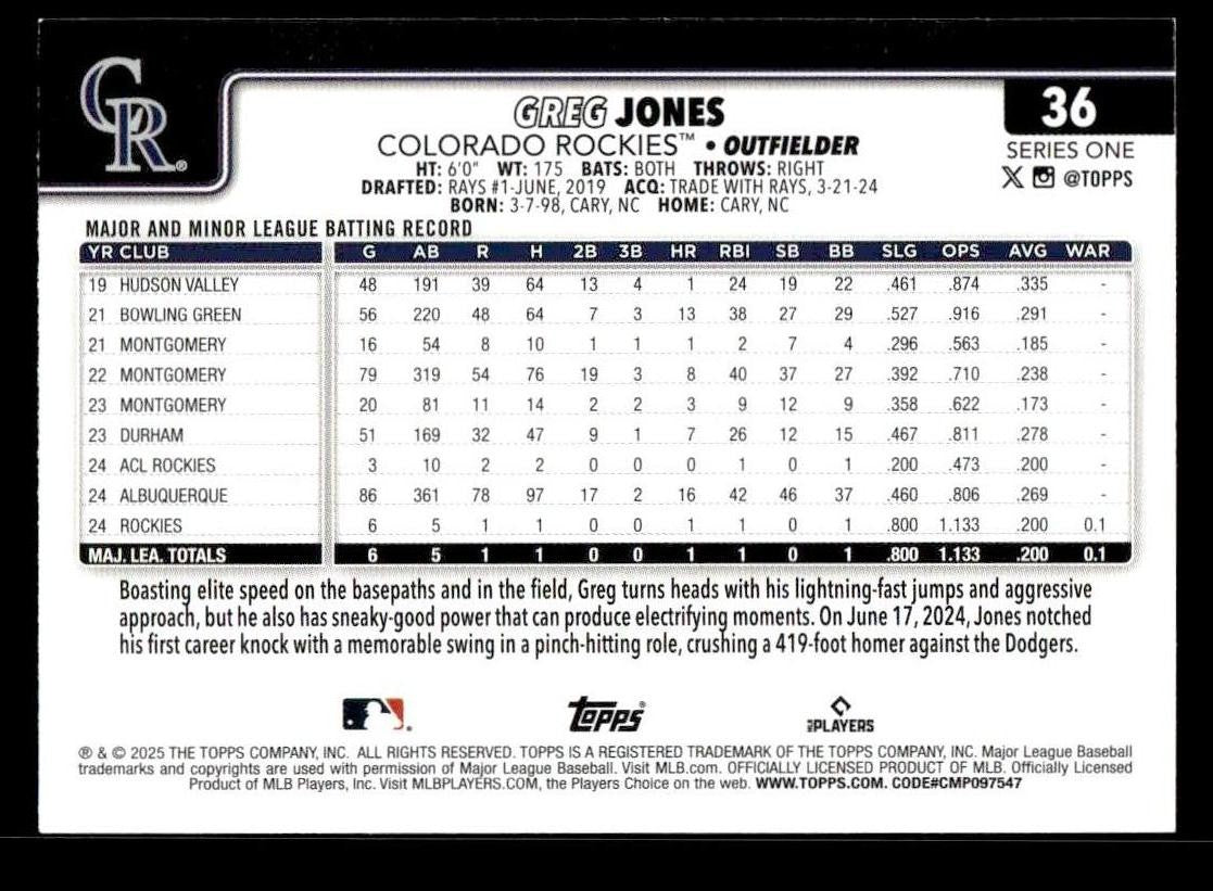 2025 Topps #36 Greg Jones