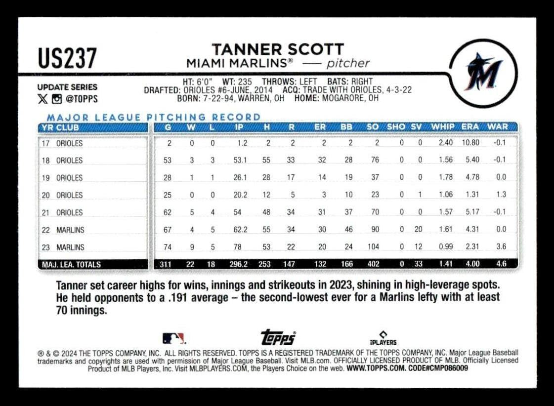 2024 Topps Update #US237 Tanner Scott