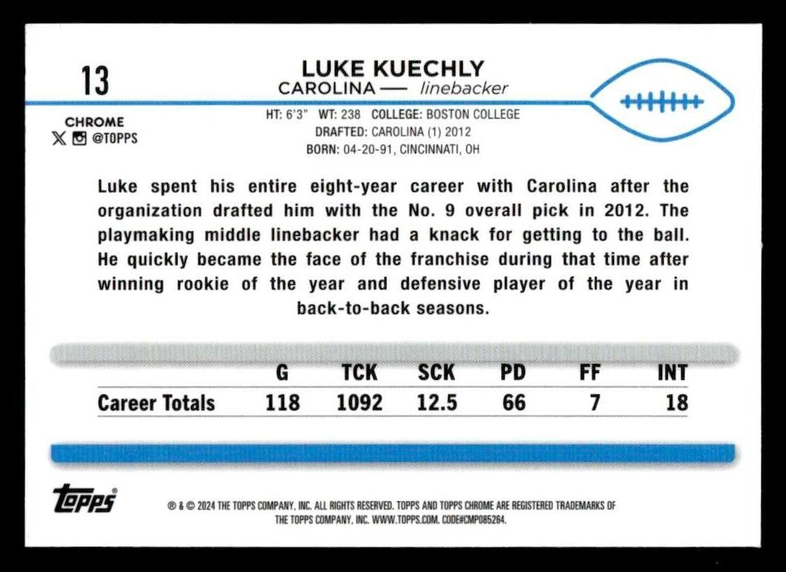 2024 Topps Chrome Sapphire Edition #13 Luke Kuechly