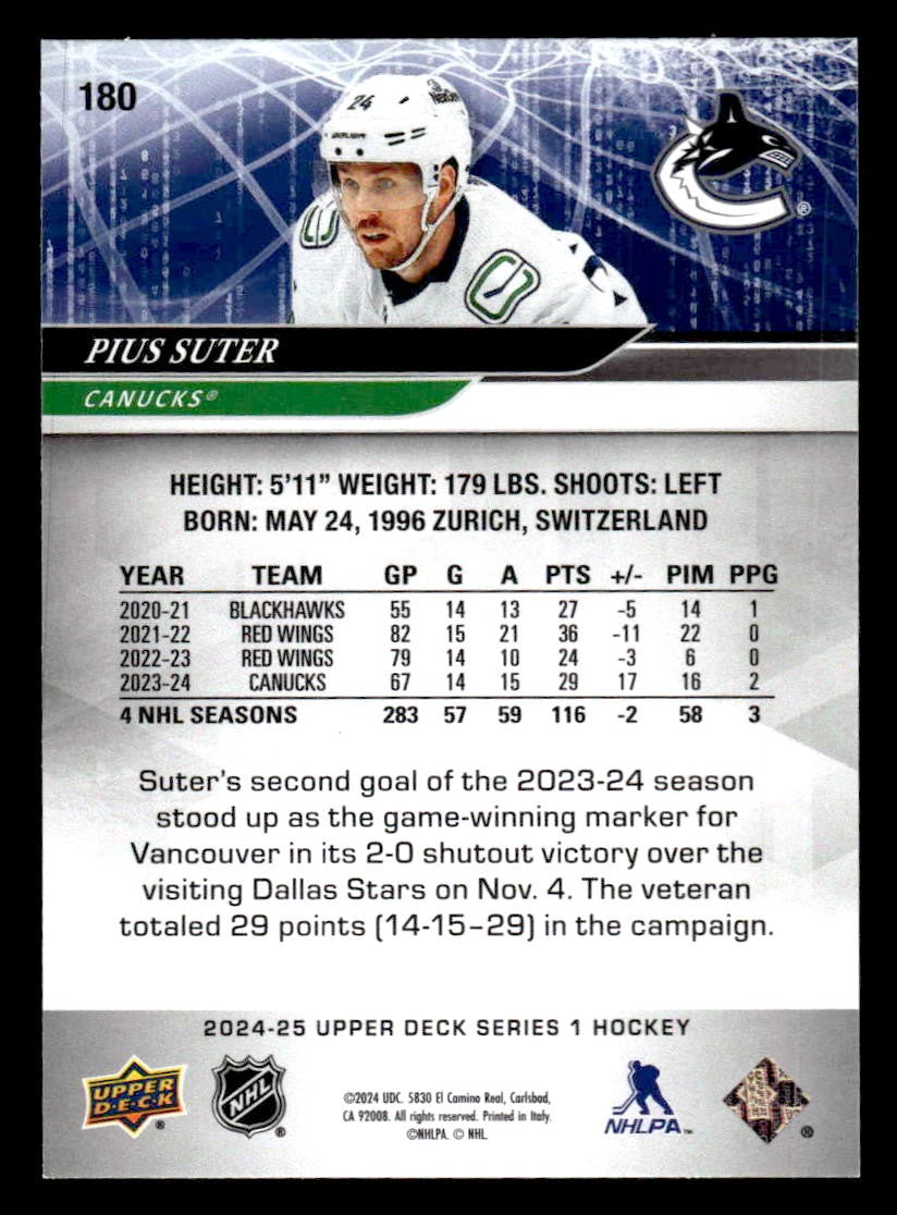 2024-25 Upper Deck #180 Pius Suter