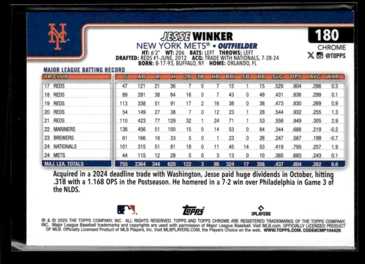2025 Topps Chrome #180 Jesse Winker