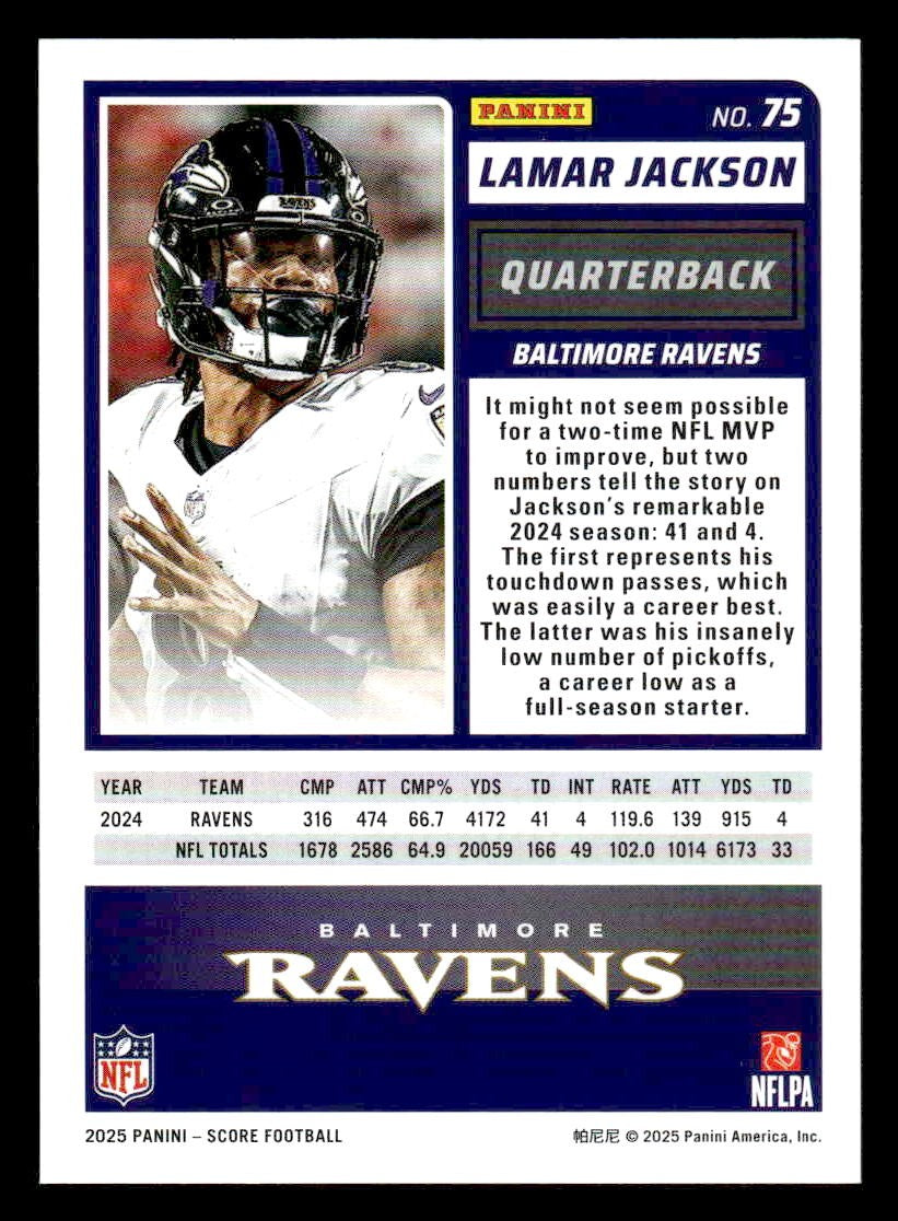2025 Score-A-Treat #75 Lamar Jackson