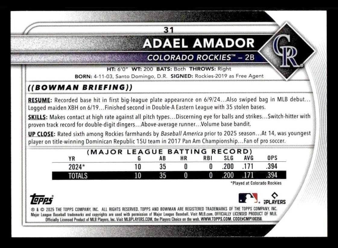 2025 Bowman #31 Adael Amador