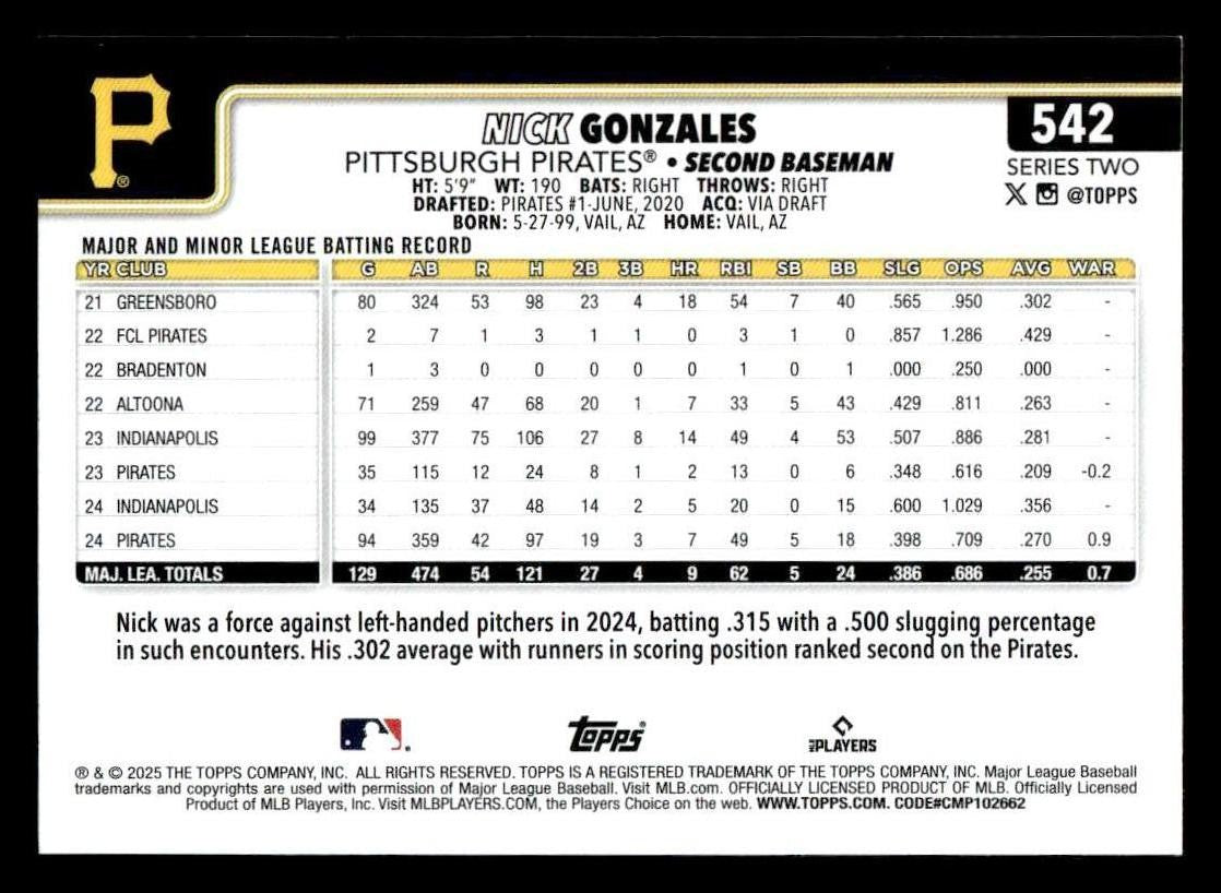 2025 Topps #542 Nick Gonzales