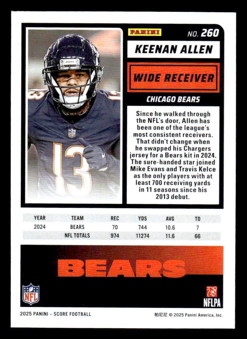 2025 Score #260 Keenan Allen