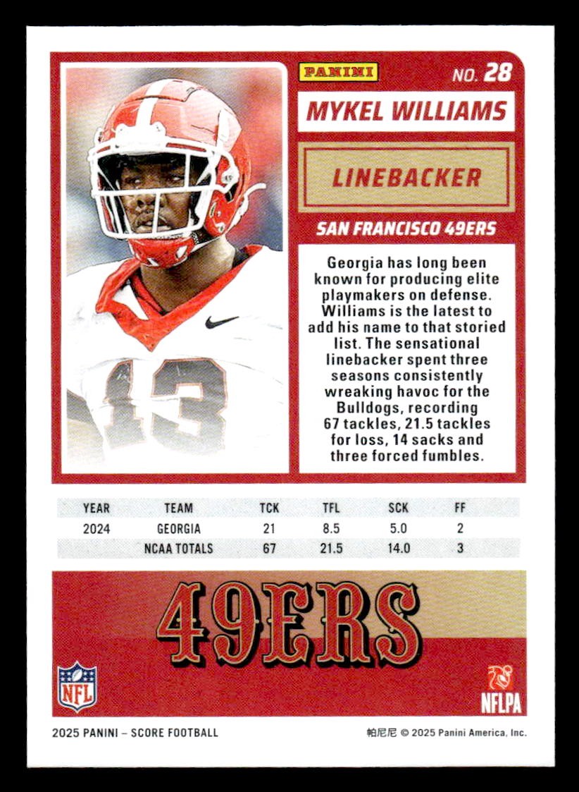 2025 Score #28 Mykel Williams