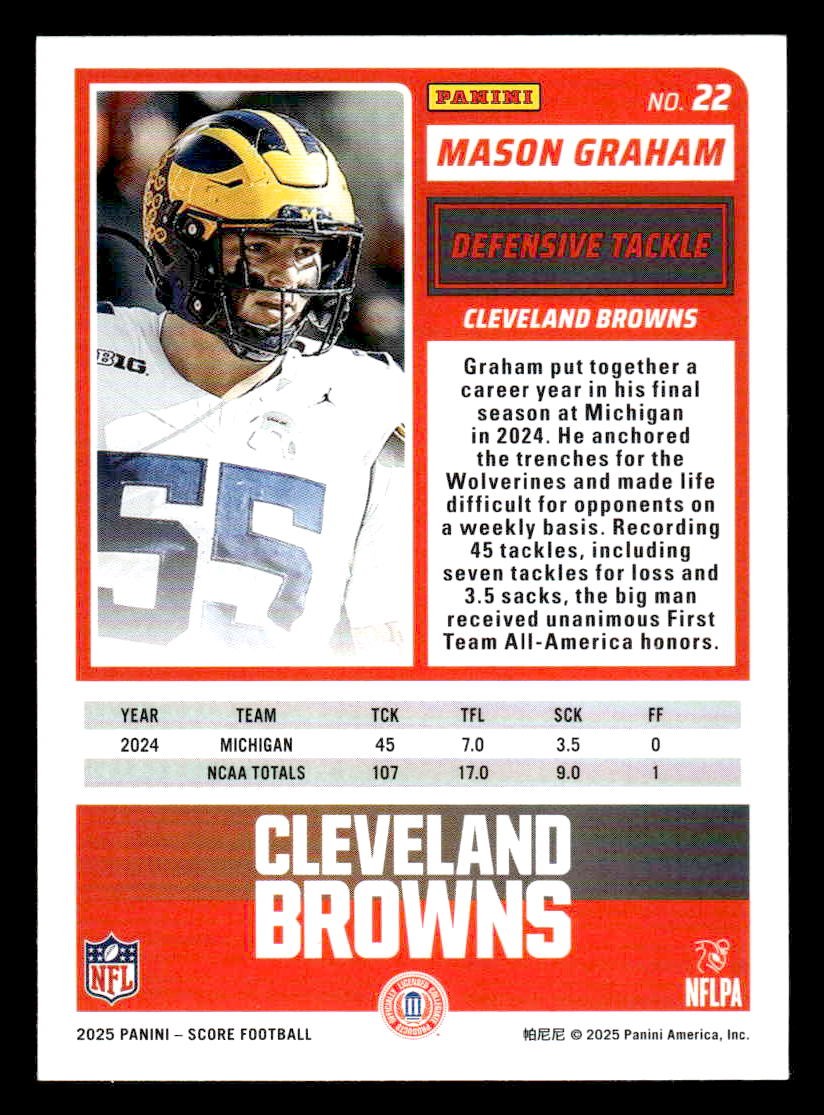 2025 Score-A-Treat #22 Mason Graham