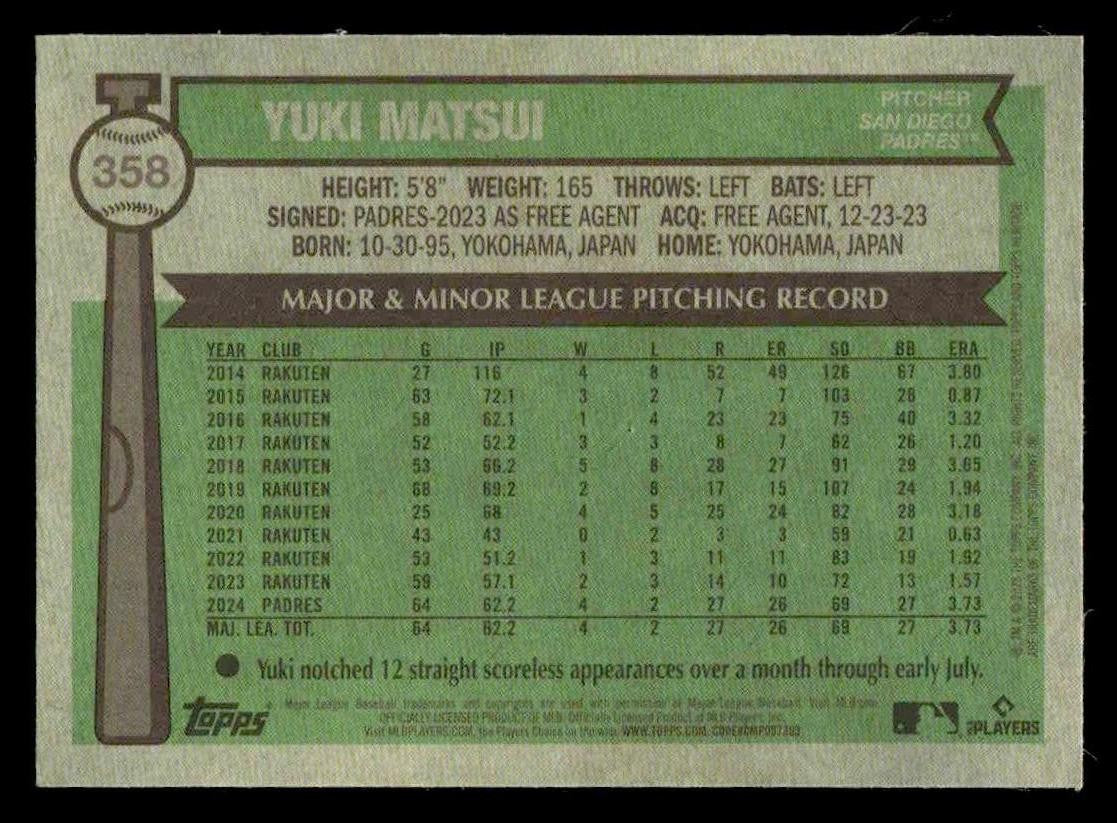 2025 Topps Heritage #358 Yuki Matsui Chrome