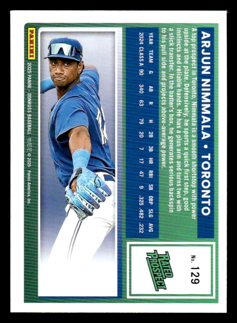 2025 Donruss #129 Arjun Nimmala