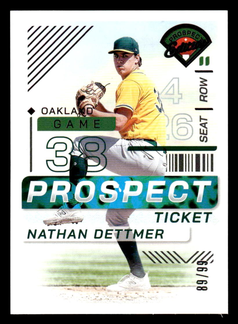 2024 Panini Prospect Edition #109 Nathan Dettmer Purple #/99