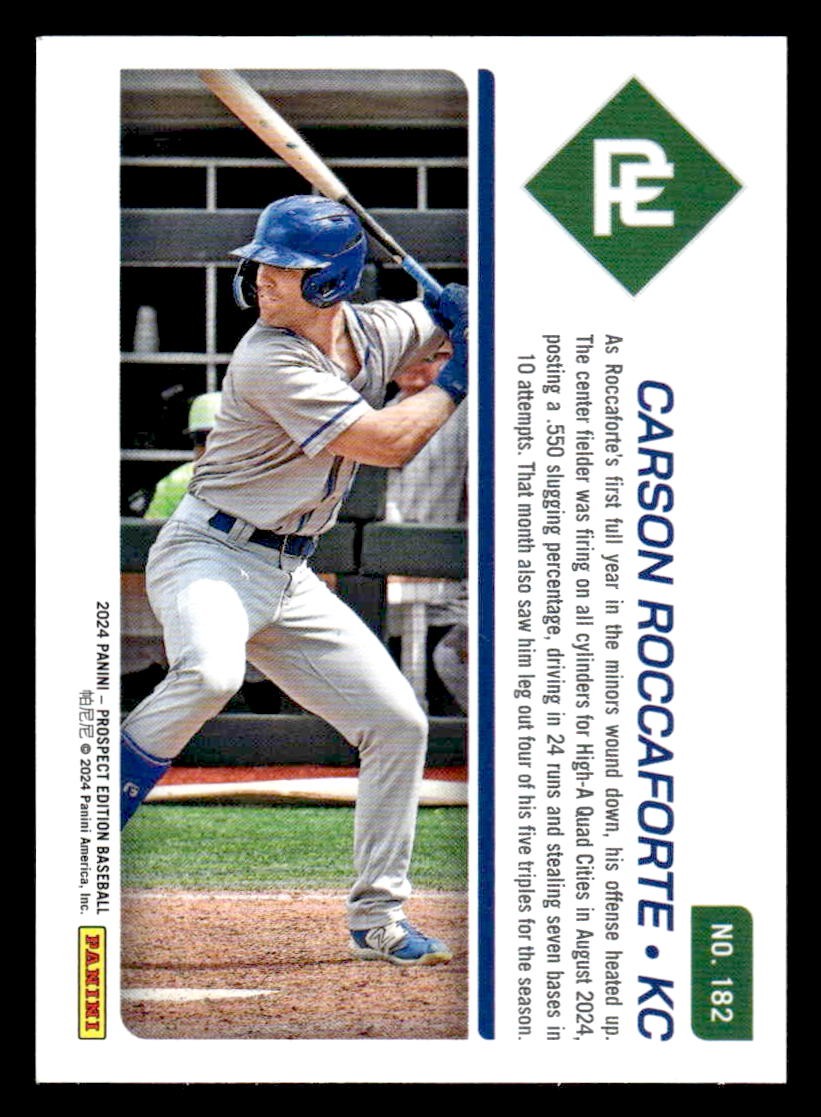 2024 Panini Prospect Edition #182 Carson Roccaforte Bronze #/199
