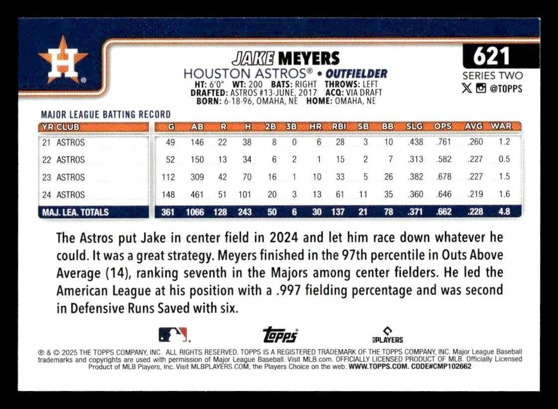 2025 Topps #621 Jake Meyers