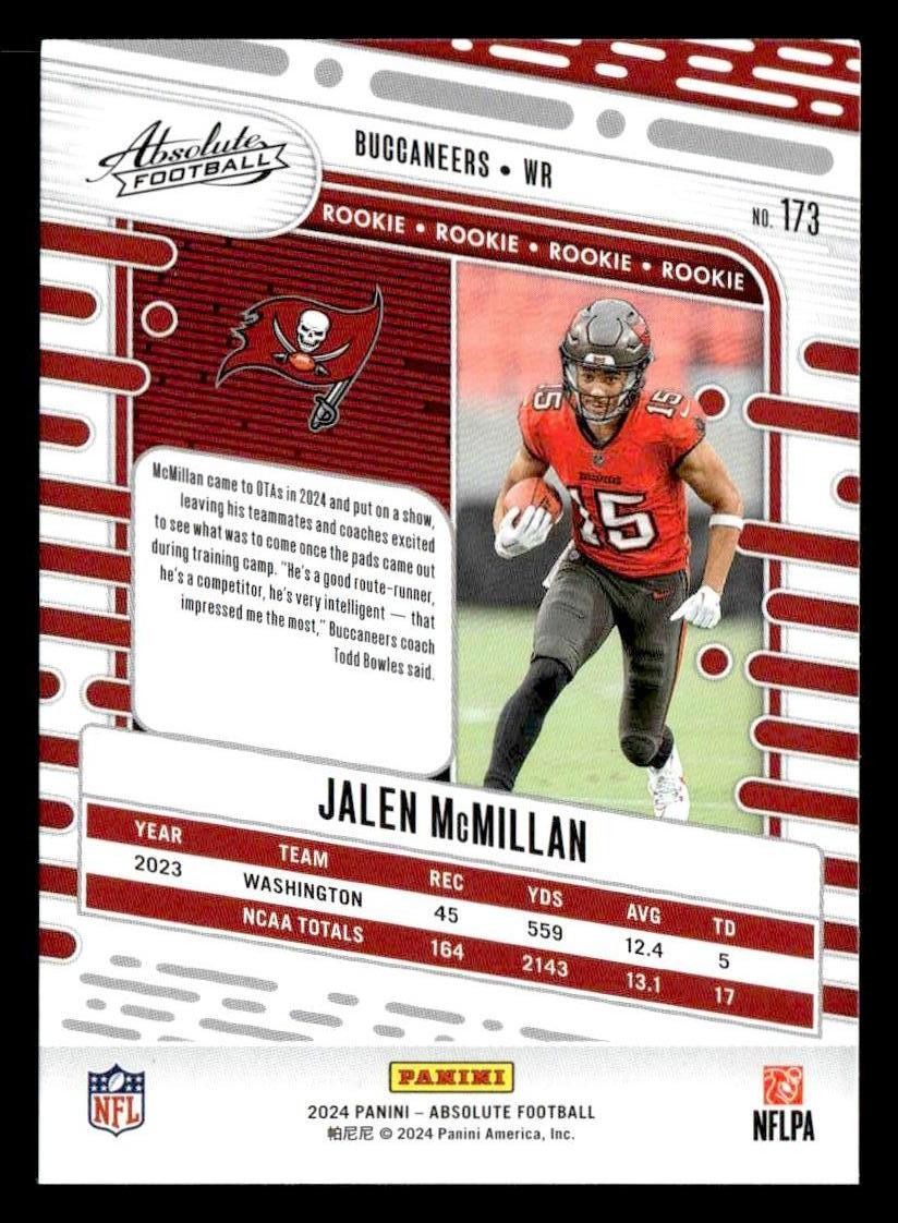 2024 Panini Absolute #173 Jalen McMillan Retail
