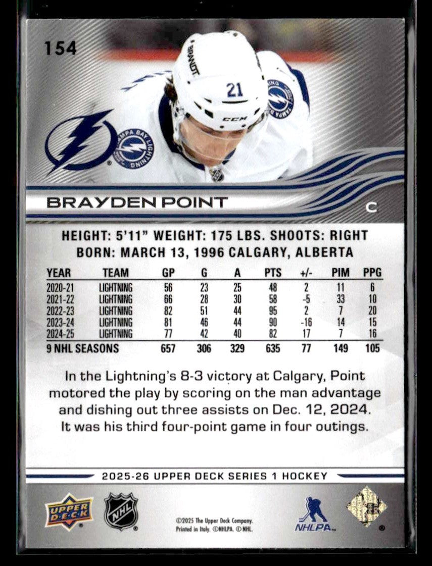 2025-26 Upper Deck #154 Brayden Point