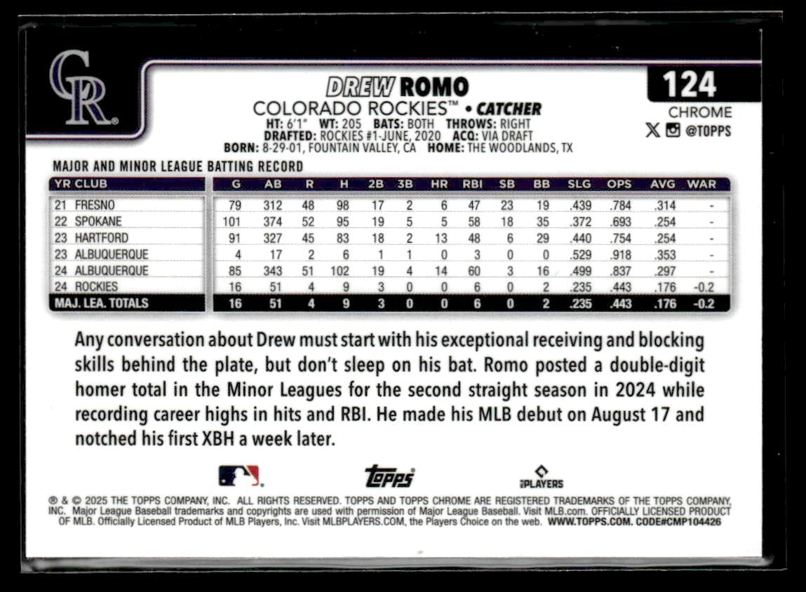 2025 Topps Chrome #124 Drew Romo