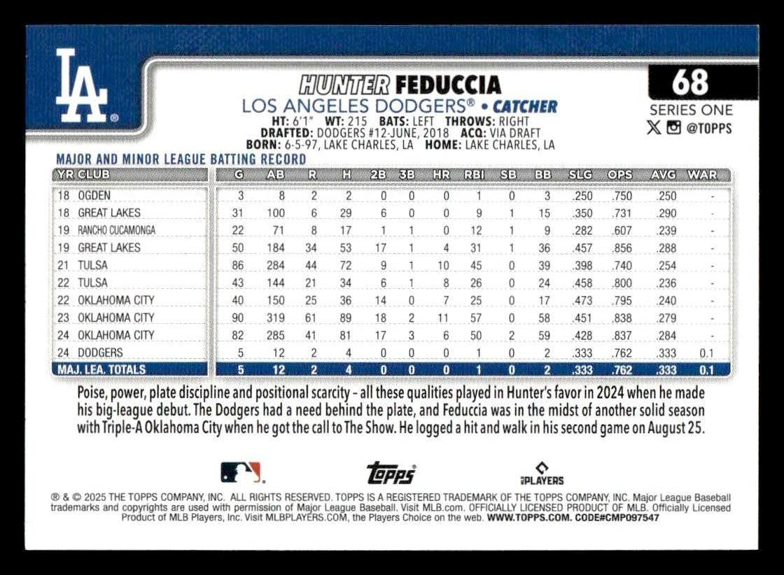 2025 Topps #68 Hunter Feduccia