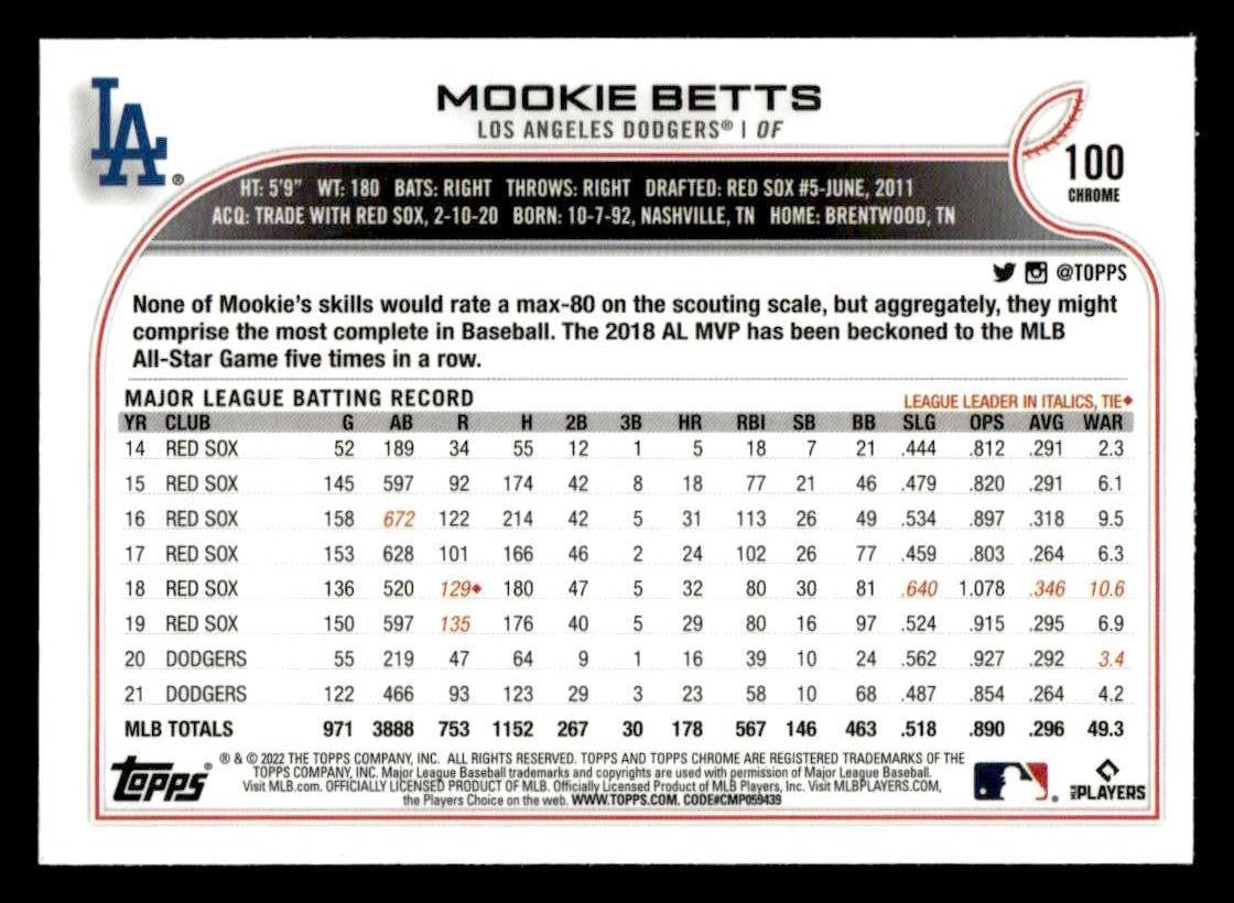 2022 Topps Chrome Sonic #100 Mookie Betts