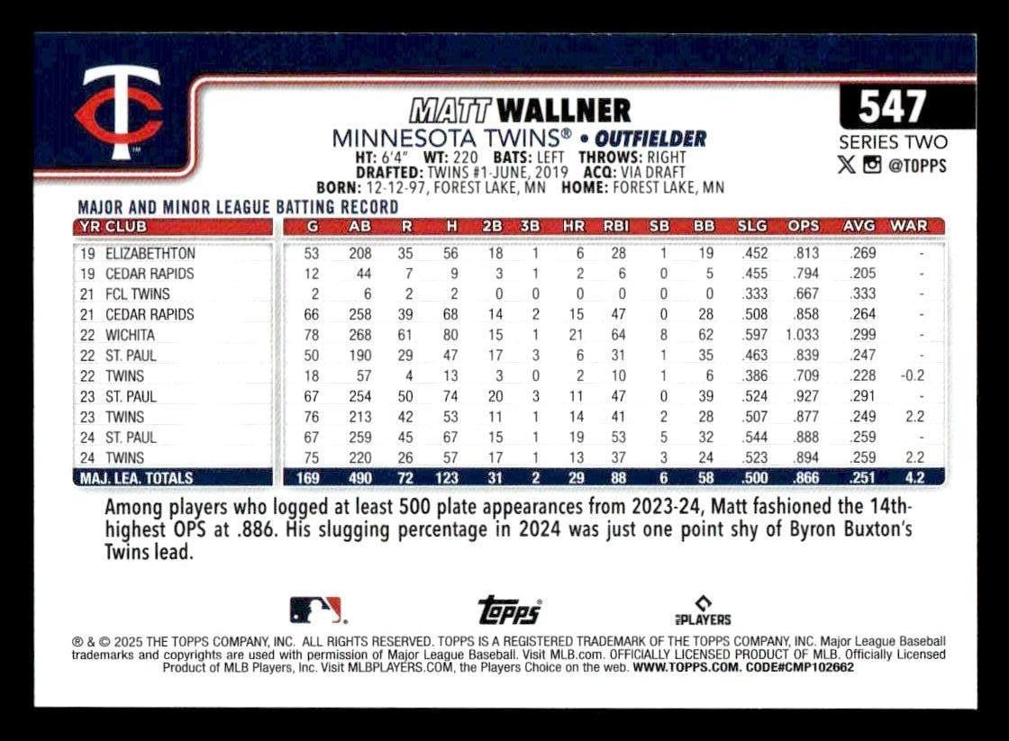 2025 Topps #547 Matt Wallner