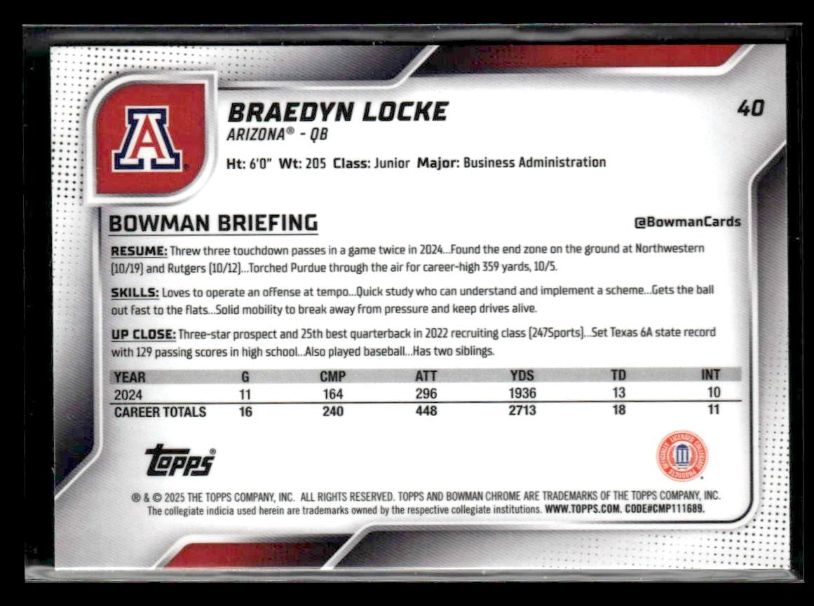 2025 Bowman University Chrome #40 Braedyn Locke