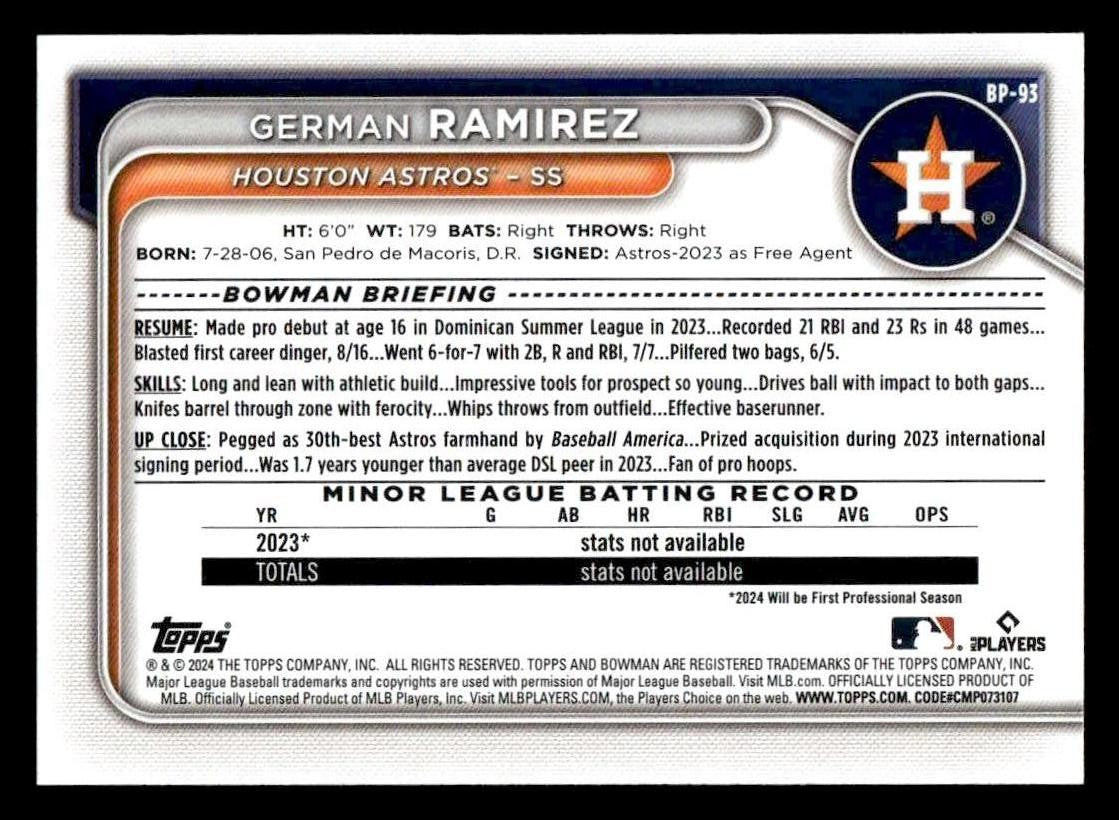 2024 Bowman #BP-93 German Ramirez Prospects
