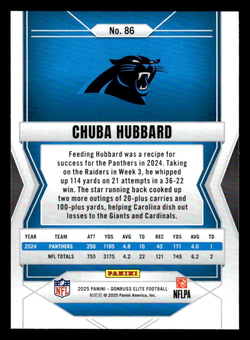 2025 Donruss Elite #86 Chuba Hubbard
