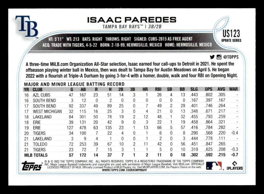 2022 Topps Update #US123 Isaac Paredes