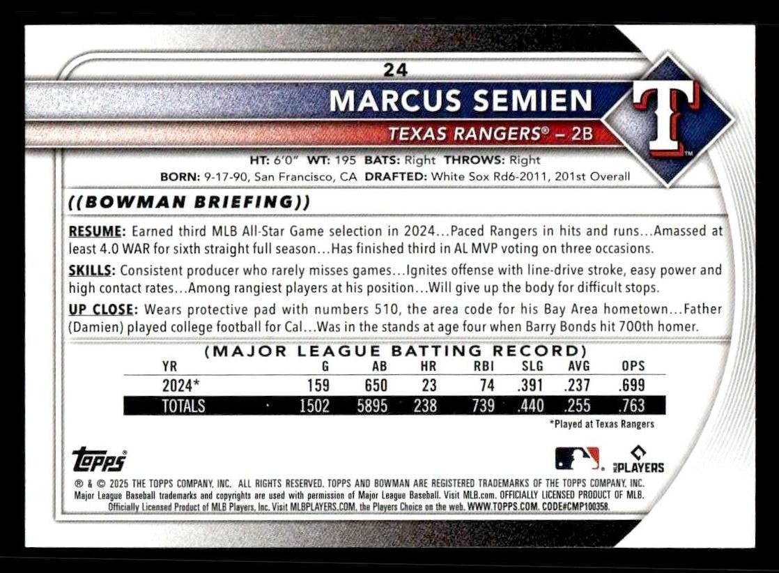 2025 Bowman #24 Marcus Semien