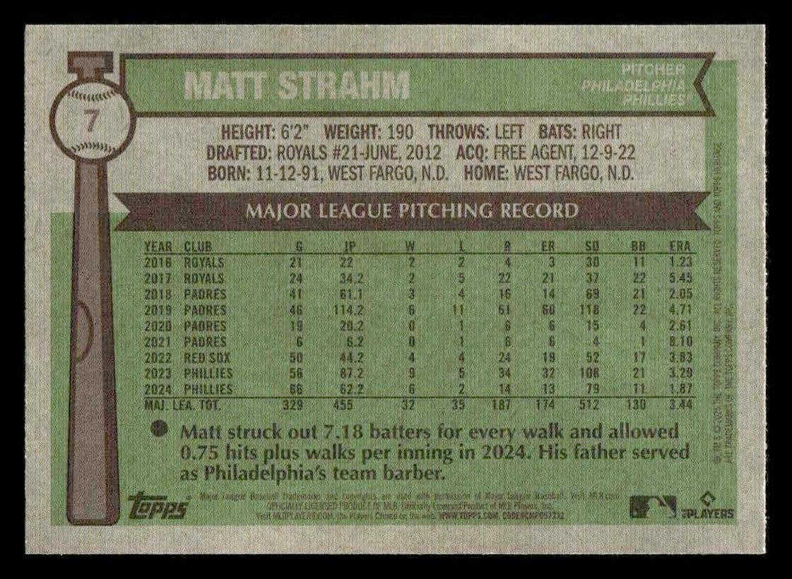 2025 Topps Heritage #7 Matt Strahm