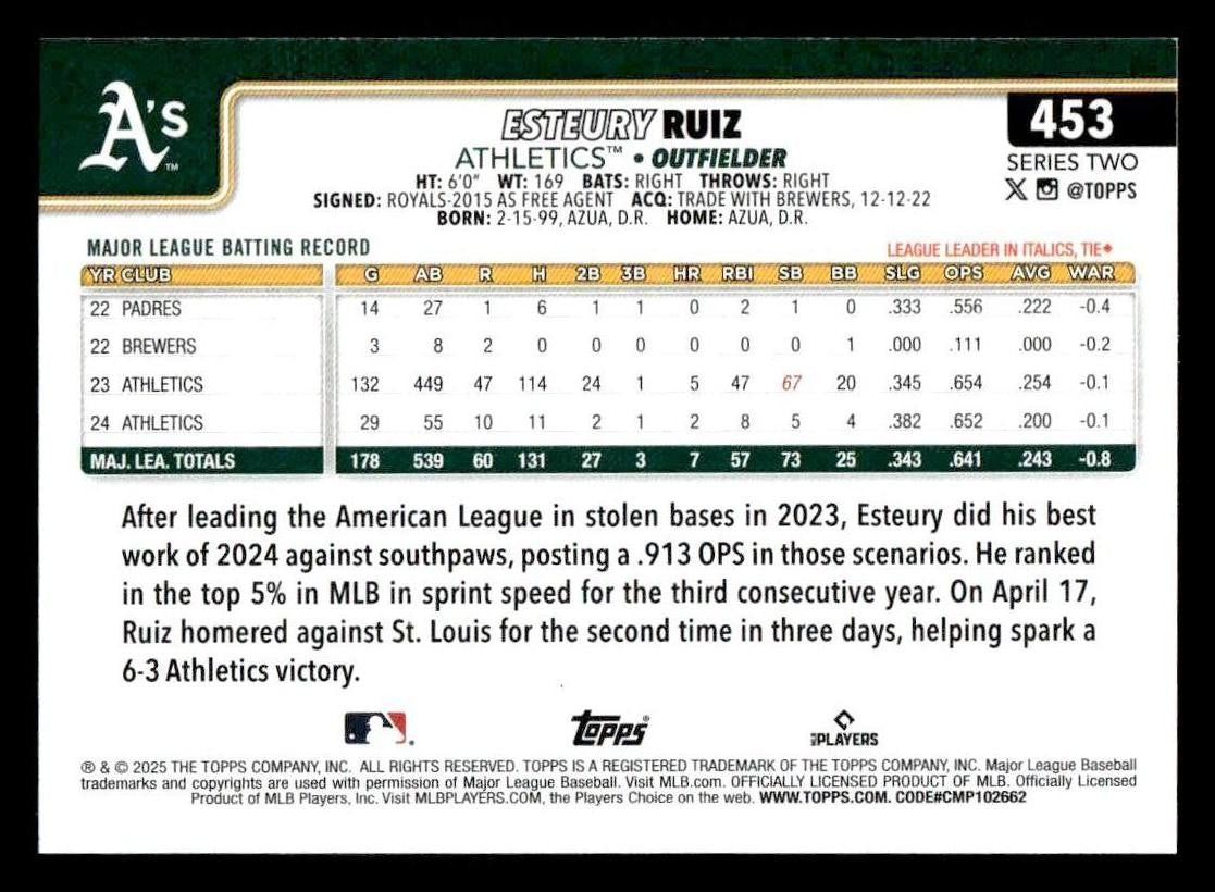 2025 Topps #453 Esteury Ruiz