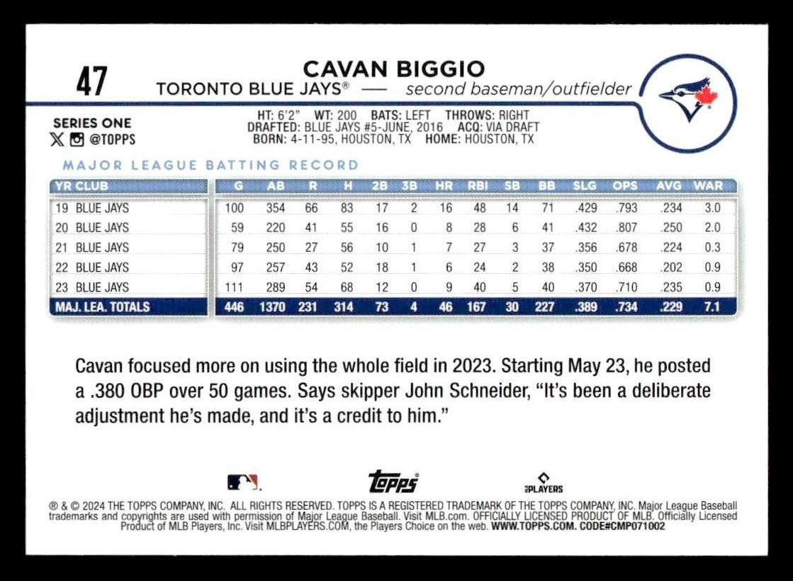 2024 Topps #47 Cavan Biggio