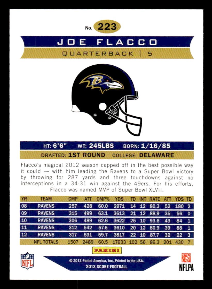 2013 Score #223 Joe Flacco