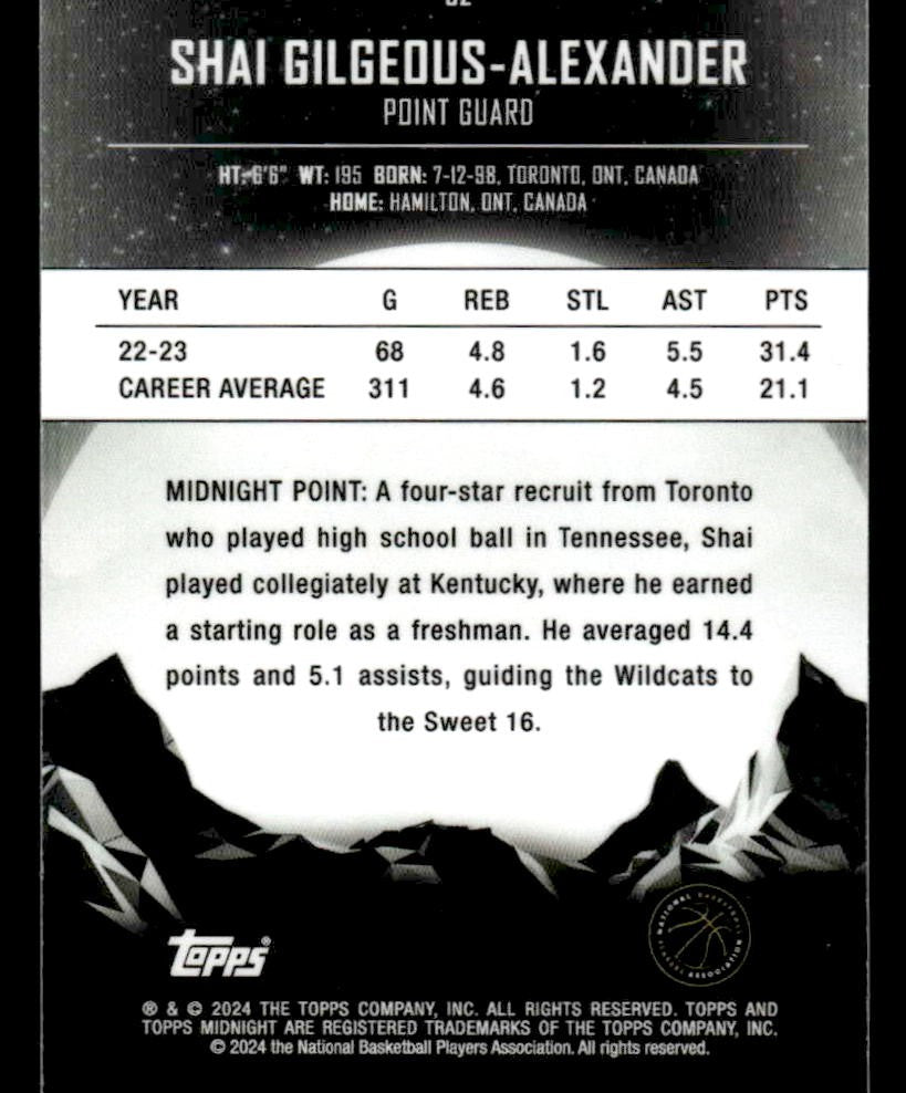 2023-24 Topps Midnight #92 Shai Gilgeous-Alexander