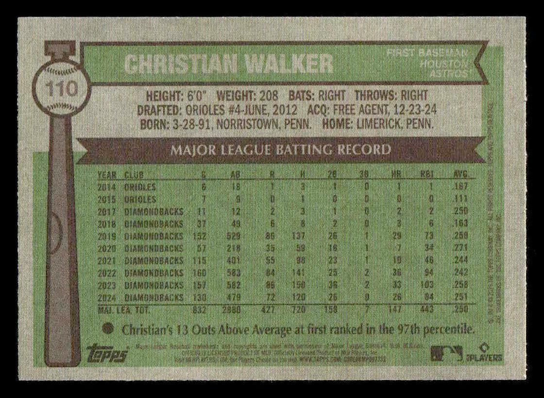 2025 Topps Heritage #110 Christian Walker