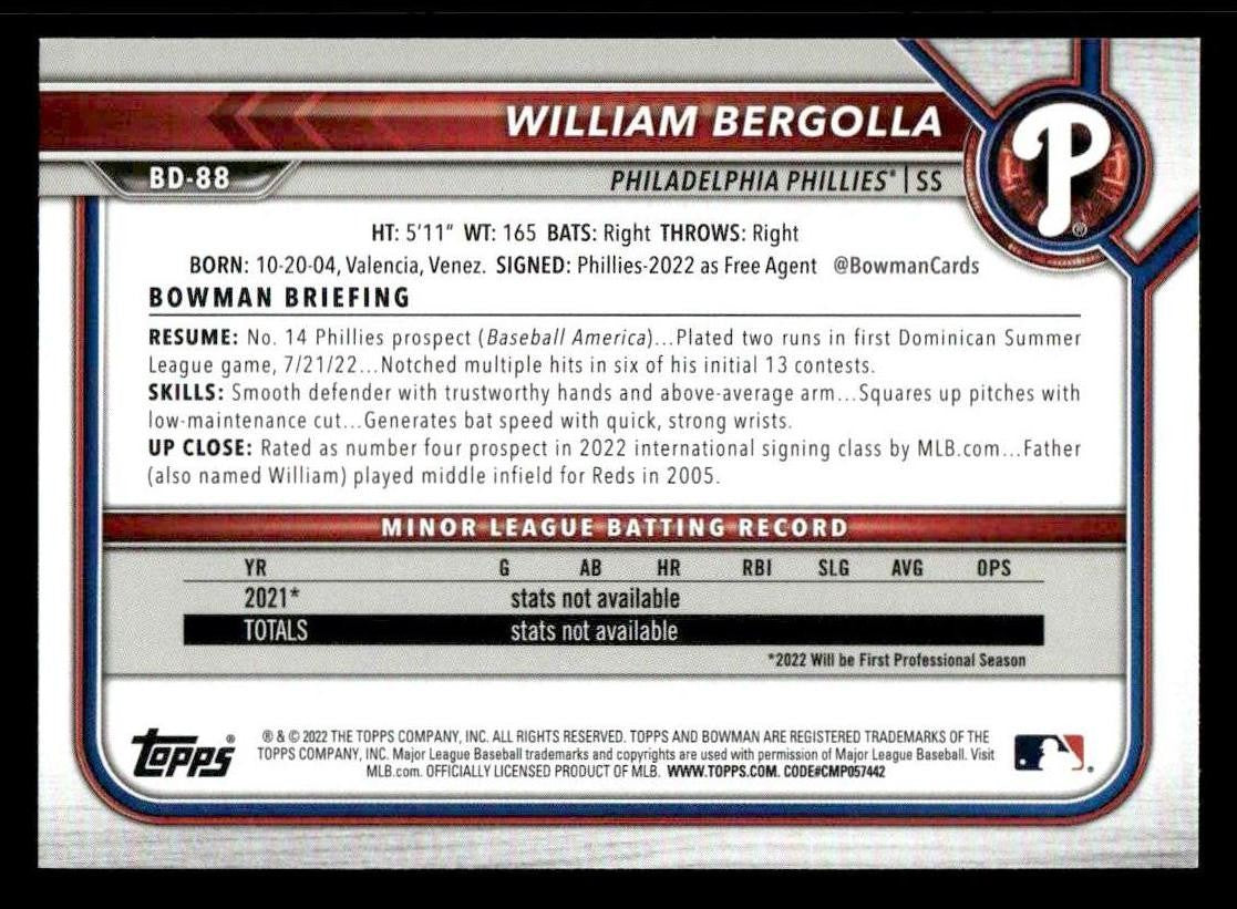 2022 Bowman Draft 1st Edition #BD-88 William Bergolla